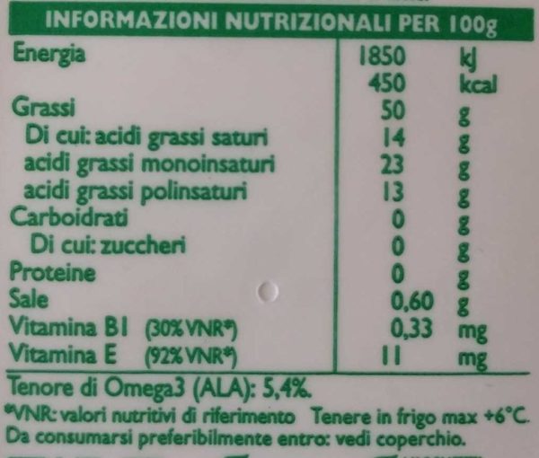 nutrition it.8.full